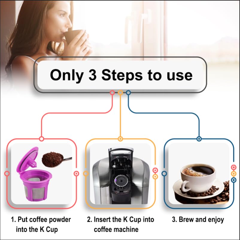 Disposable Coffee Paper Filter 300 Count with 2 Pack Reusable K Cup Coffee Pods,Compatible with Keurig Single Serve Coffee Maker 2.0 & 1.0