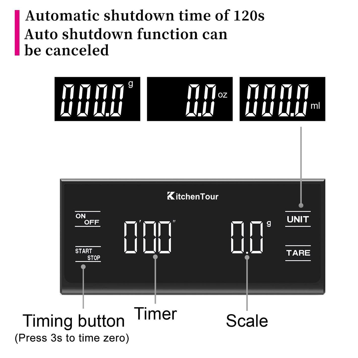 KitchenTour CaféMetric Coffee Scale with Timer 0.1g/2000g - Precision Scale for Espresso & Pour Over - Water Flow Speed Mode and Coffee Powder-to-Liquid Ratio Mode - Rechargeable, LCD Display