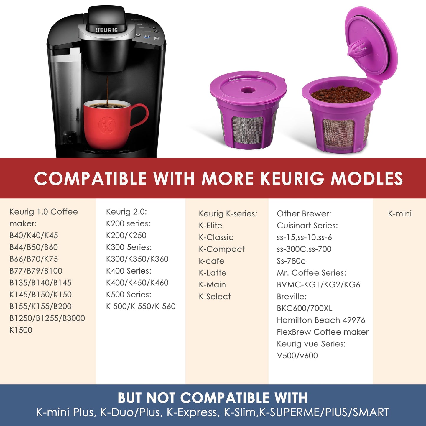 Disposable Coffee Paper Filter 300 Count with 2 Pack Reusable K Cup Coffee Pods,Compatible with Keurig Single Serve Coffee Maker 2.0 & 1.0